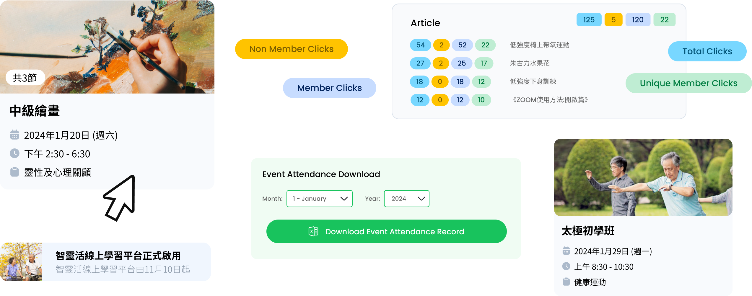 HoH_statistics-diagram